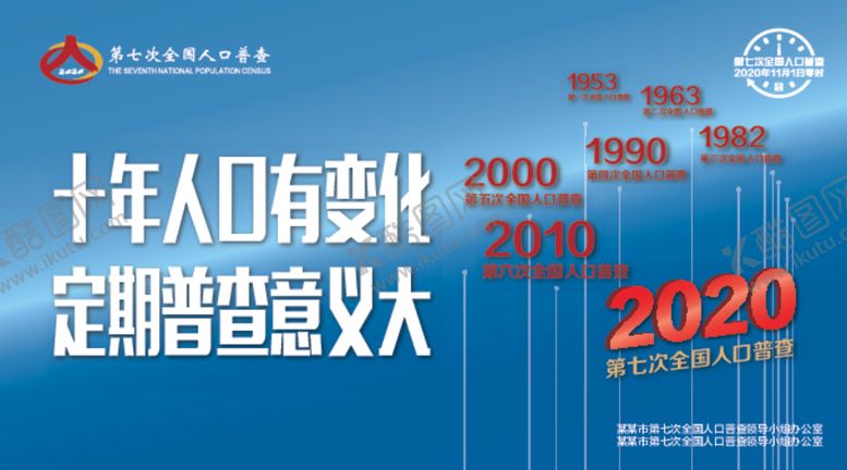 编号：16965005110205261786【酷图网】源文件下载-人口普查户外海报
