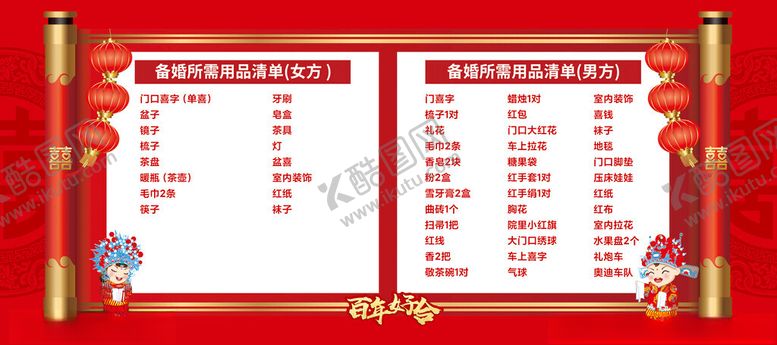 编号：77223202252154401287【酷图网】源文件下载-备婚所需用品清单
