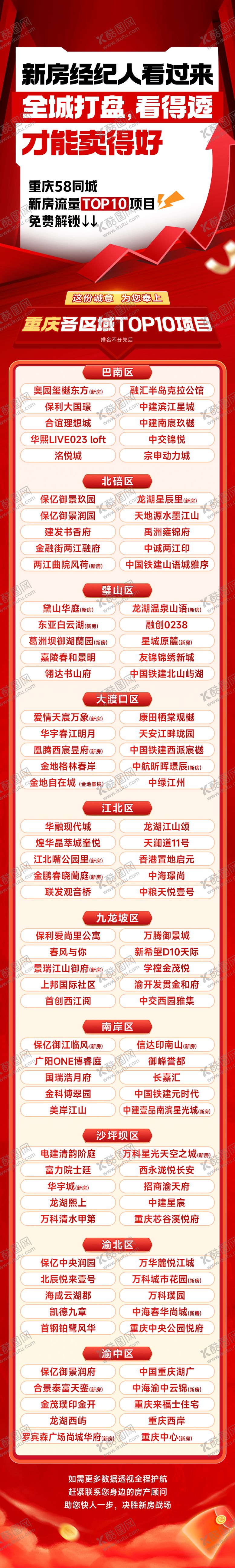 编号：13566009280511596334【酷图网】源文件下载-排名长图海报