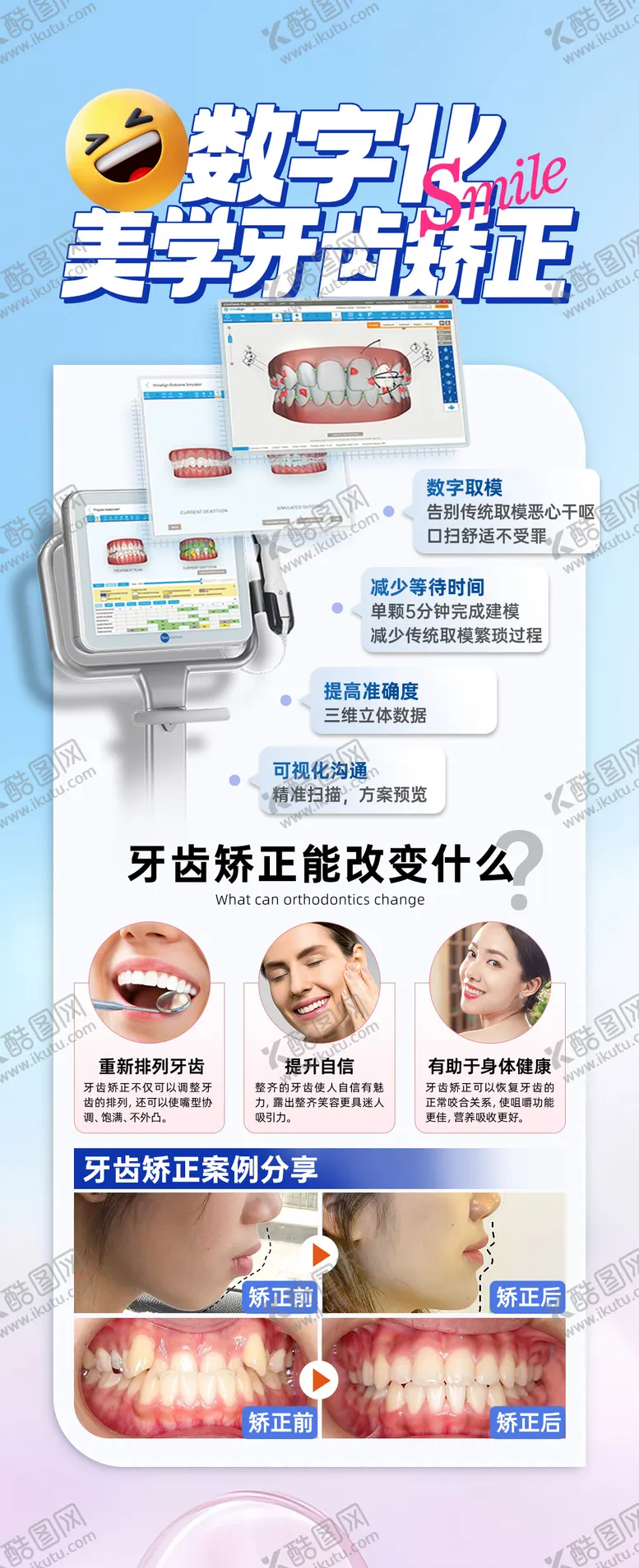 编号：82888606231433145222【酷图网】源文件下载-口腔科普牙齿矫正科普海报