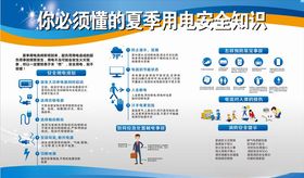 你必须懂的安全用电
