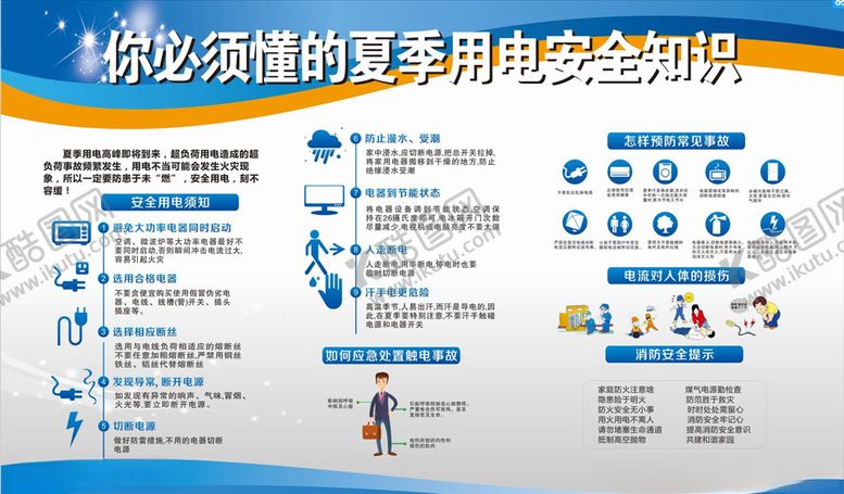 编号：87508405172012256354【酷图网】源文件下载-你必须懂的安全用电