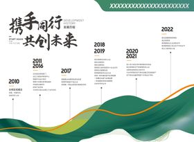 编号：73965409241551331247【酷图网】源文件下载-企业发展历程