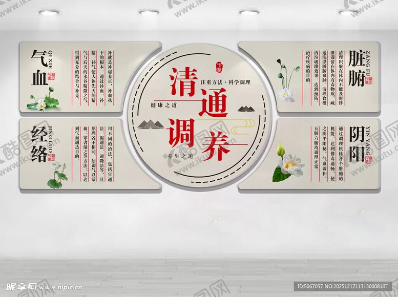 编号：91890212222329127151【酷图网】源文件下载-中医养生文化墙