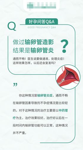 医疗问答科普海报