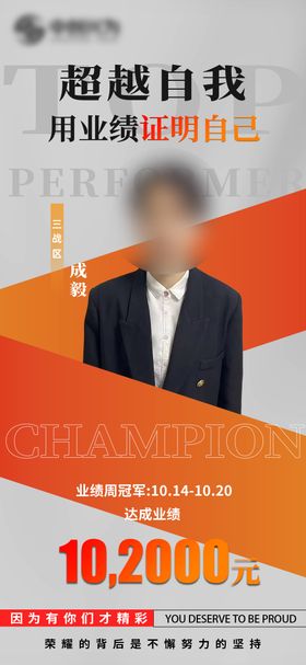 周冠军喜报海报