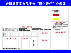 落实食品安全两个责任公示牌