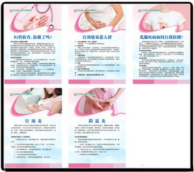 女性生殖系统知识科普图