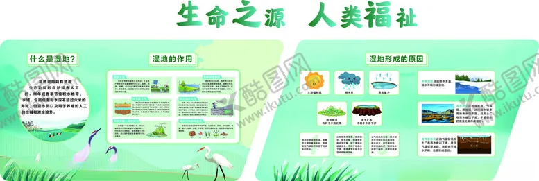 编号：26720404031656224217【酷图网】源文件下载-湿地科普