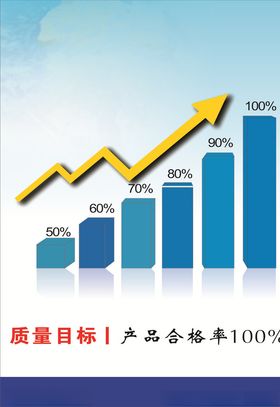 合格率