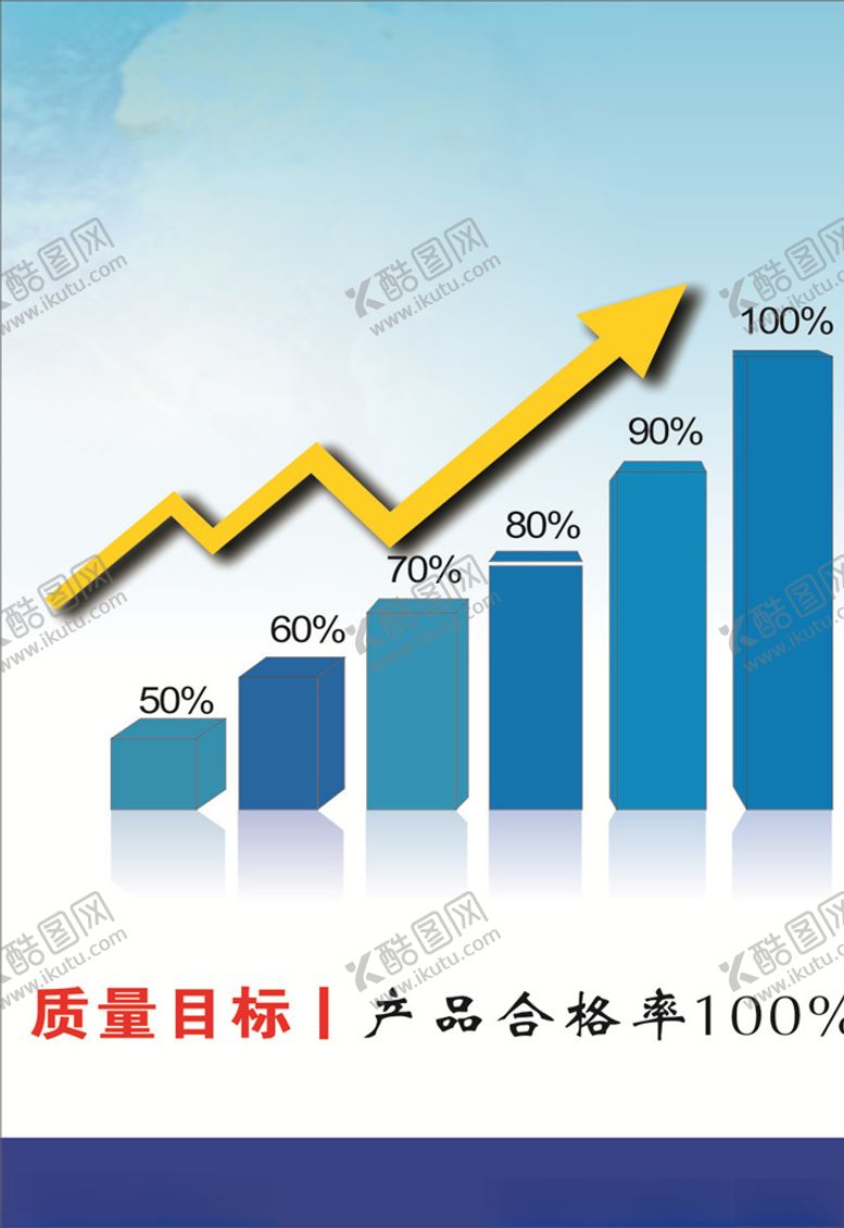 编号：88949706171234048240【酷图网】源文件下载-合格率
