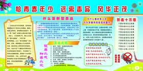 禁毒展板