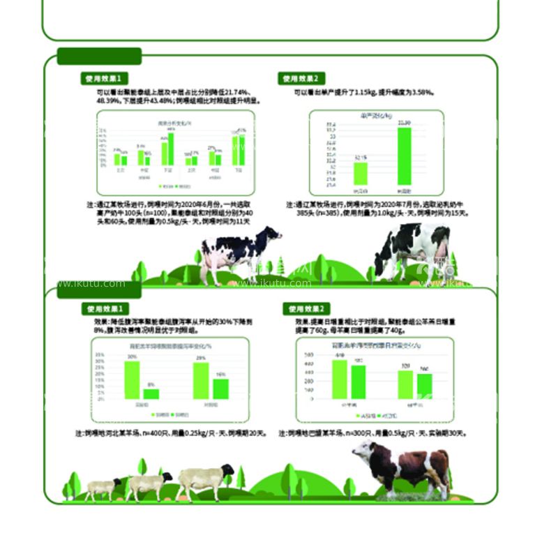 编号：89649311120116245467【酷图网】源文件下载-奶牛产品宣传单