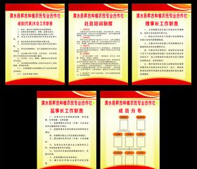 合作社制度牌