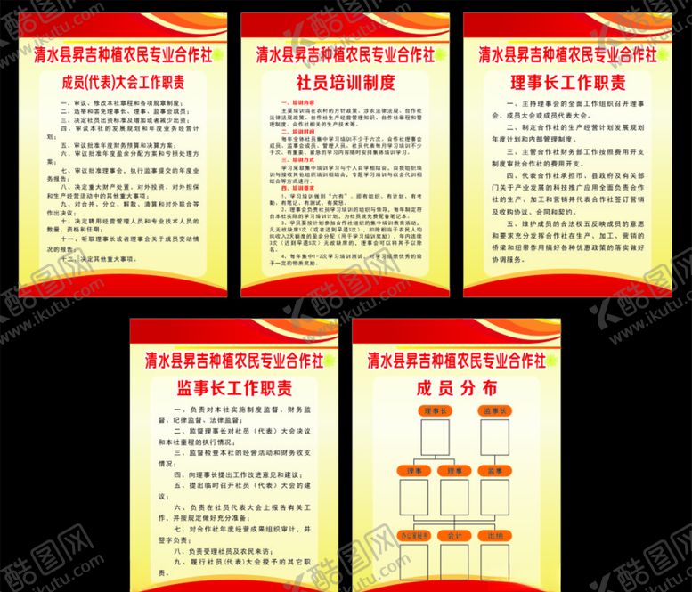 编号：52124707011112183320【酷图网】源文件下载-合作社制度牌