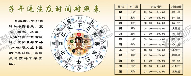 编号：53203202231209029955【酷图网】源文件下载-子午