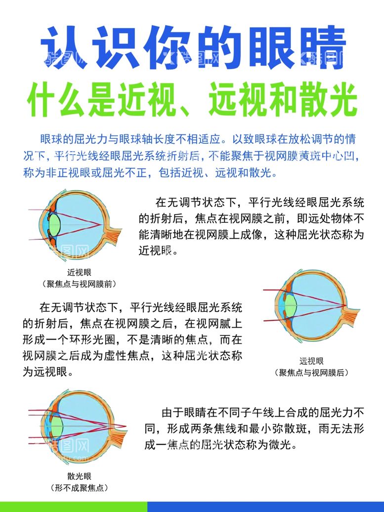 编号：41161711281020211468【酷图网】源文件下载-认识眼睛