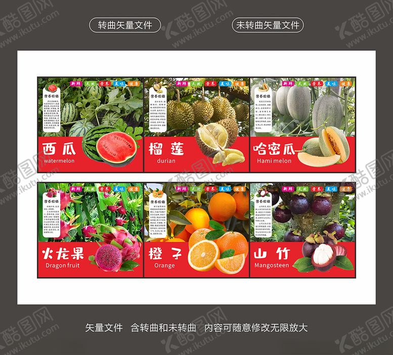 编号：68994102181504417119【酷图网】源文件下载-水果灯箱