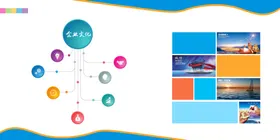 企业文化墙公司简介造型诚信简介