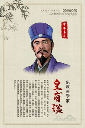古代名医介绍