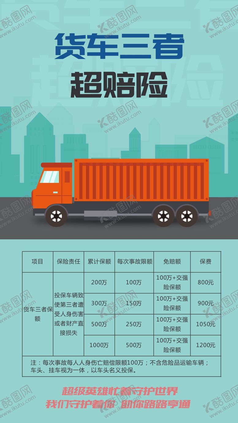 编号：44580405142334461762【酷图网】源文件下载-货车海报