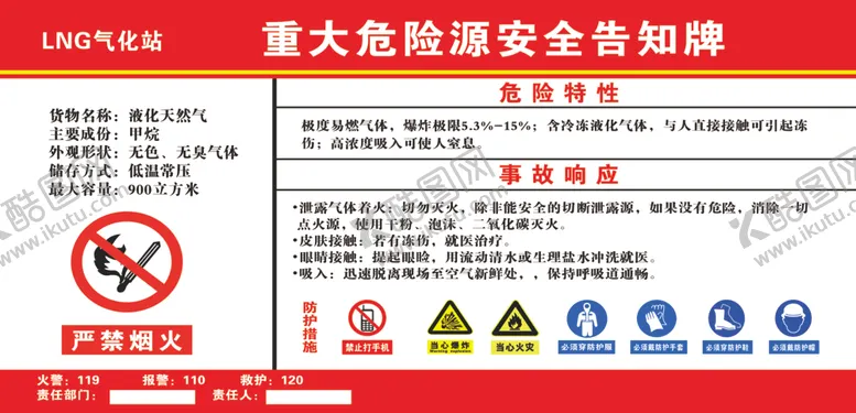 编号：61358004210204268332【酷图网】源文件下载-重大危险源告知牌