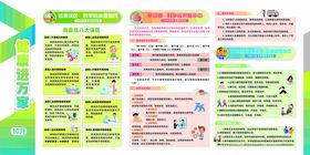 健康教育宣传栏10