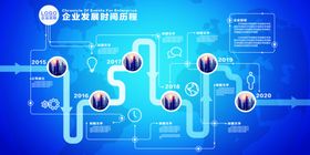 制度企业发展展板蓝色
