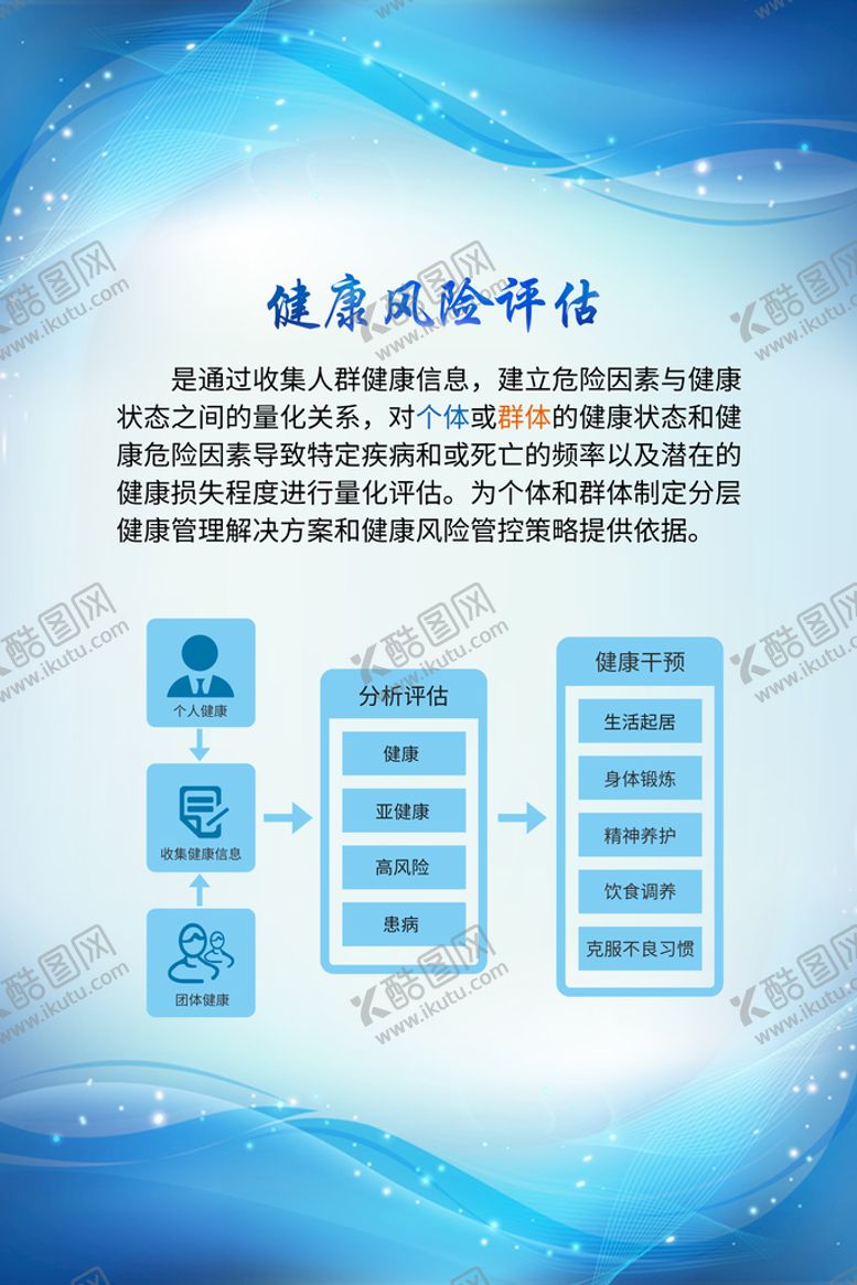 编号：01695810080609005216【酷图网】源文件下载-风险评估文化