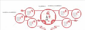 国学文化