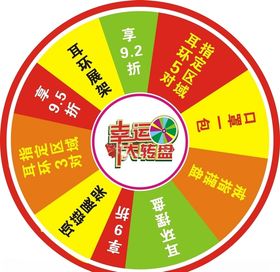幸运大转盘