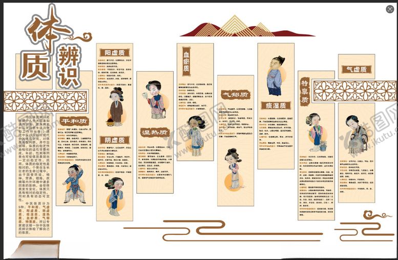 编号：56026604061619382576【酷图网】源文件下载-中医体质辨别