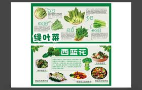 绿叶菜与豆制品宣传海报