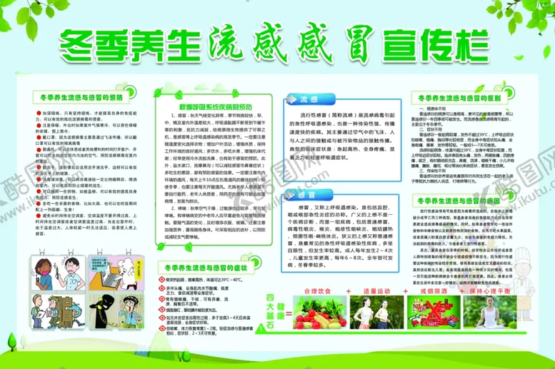 编号：29546603271929465252【酷图网】源文件下载-健康教育宣传栏