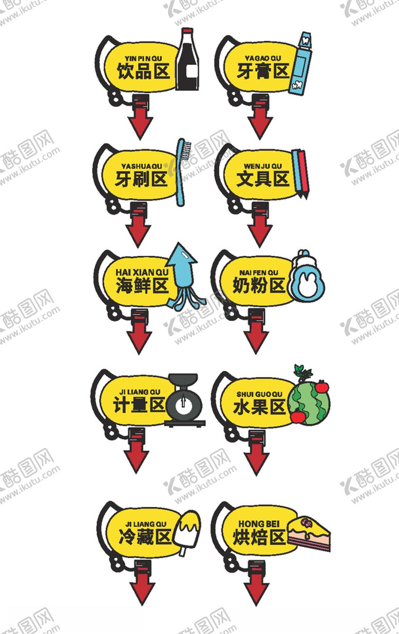 编号：37490909200417592015【酷图网】源文件下载-超市指示牌