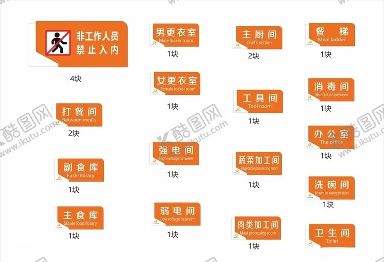 编号：96279409120012288853【酷图网】源文件下载-食堂后厨门牌