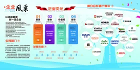 企业文化展板办公室墙精神公司