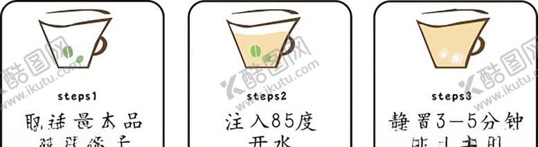编号：97473206250355319438【酷图网】源文件下载-冲泡提示