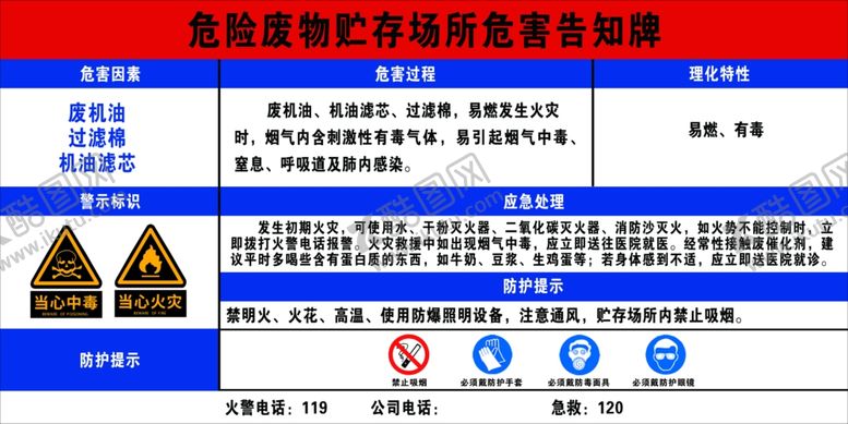 编号：81348006151445282596【酷图网】源文件下载-危害告知牌