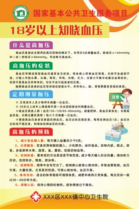 知晓您的血压