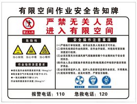 有限空间安全告知牌