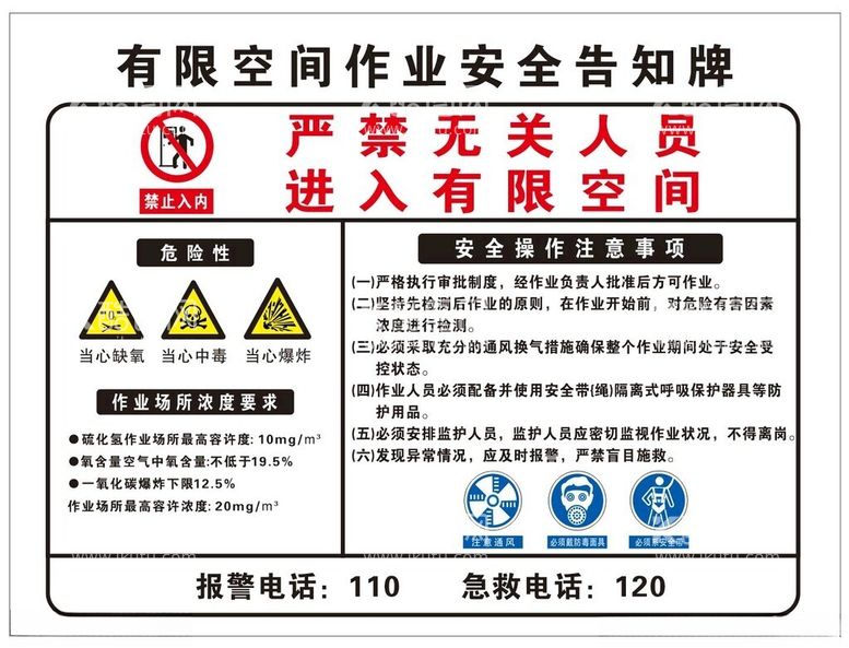 编号：45135112231415206346【酷图网】源文件下载-有限空间安全告知牌