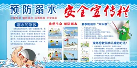 防溺水宣传栏