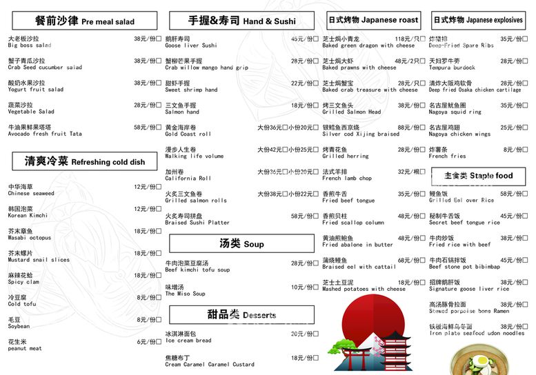 编号：78249509281601007895【酷图网】源文件下载-日系菜单