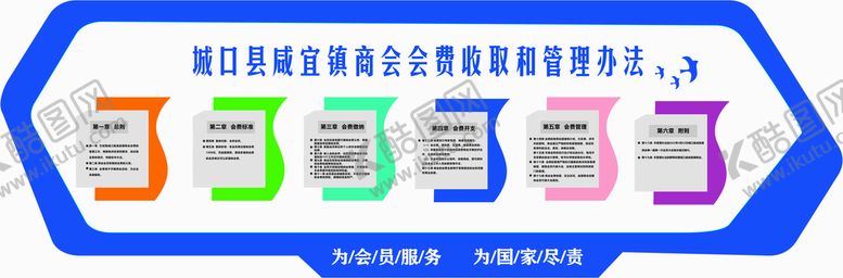 编号：22609501171252324708【酷图网】源文件下载-商会文化墙