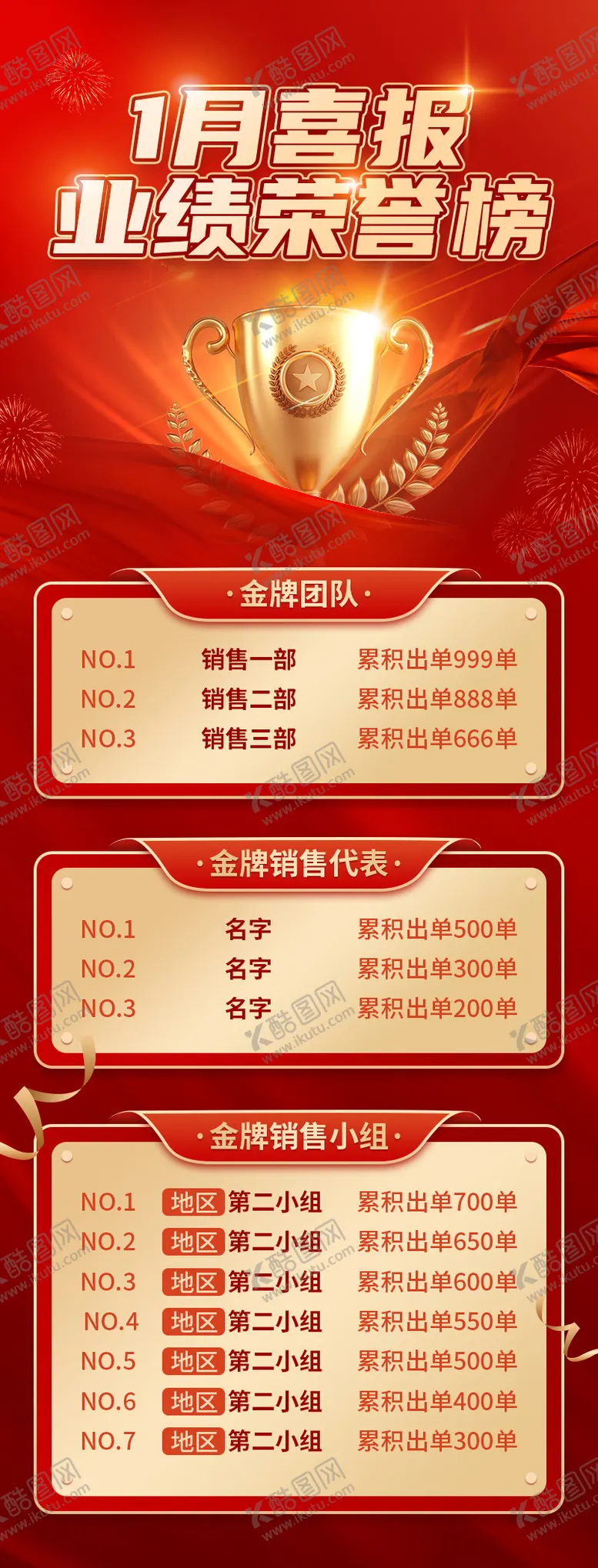编号：99750702191530241495【酷图网】源文件下载-喜报小长图