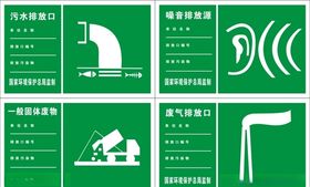 污水排放口