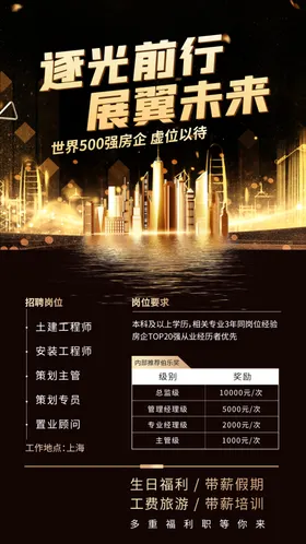 招聘海报展架素材公司高薪
