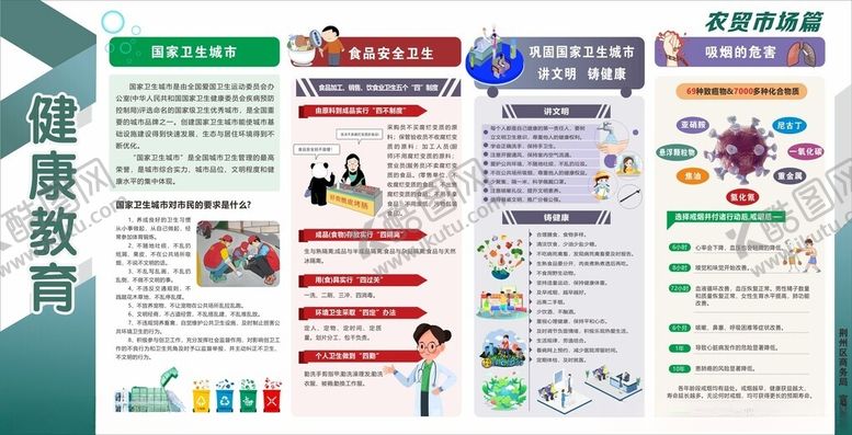 编号：54022510120320455283【酷图网】源文件下载-健康教育宣传栏