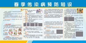 传染病预防知识